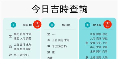 農曆時辰查詢|【今日吉時查詢】吉時幾點、今日時辰吉凶